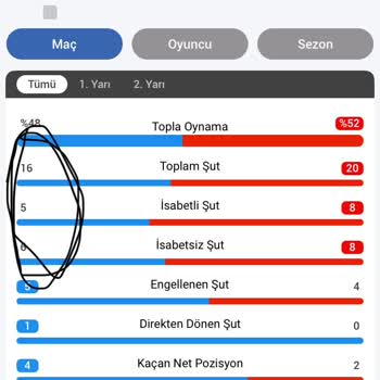 Doğru Bildiğim Spor Bahsi Kuponumun Parasını Ödemiyor Marsbahis