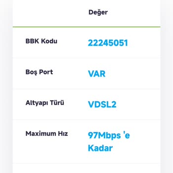 Gıbırnet'te Hız Problemi Ve Müşteri Hizmetleri Sorunu