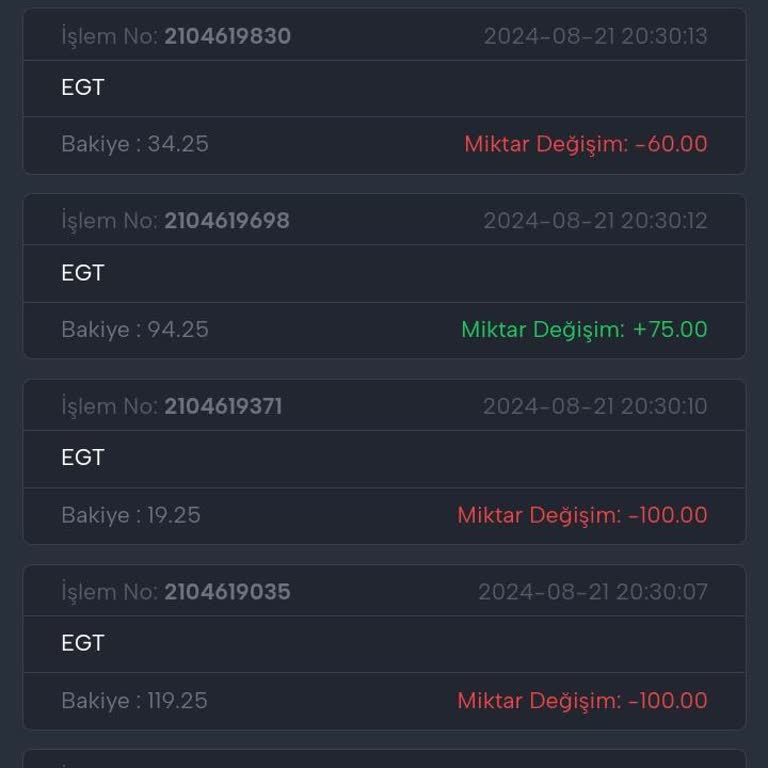 Fixbet Hesabımda İzinsiz İşlemler Yapıldı