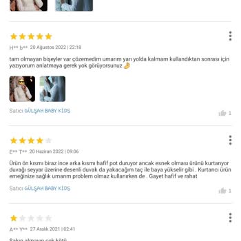 Trendyol'dan Aldığım Ürün Satıcı Tarafından İade Kabul Edilmiyor