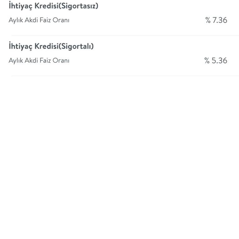 TEB %0 Faizli Para Vermiyor