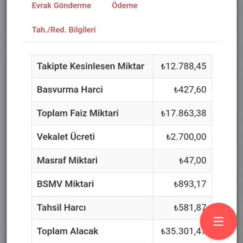 VakıfBank Uygunsuz Parama El Koydu