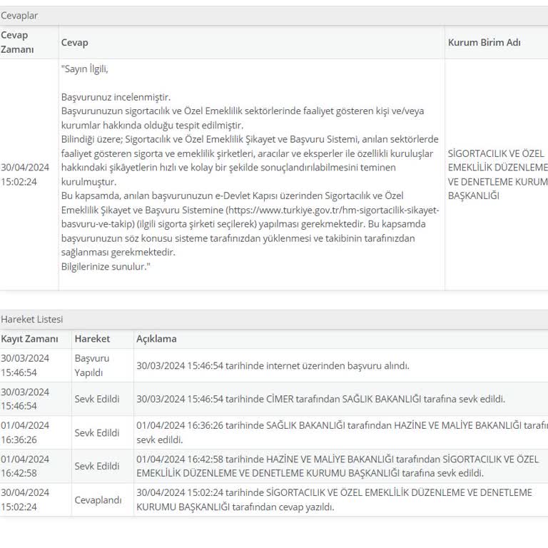 Allianz Sağlık Sigortası Mağduriyeti