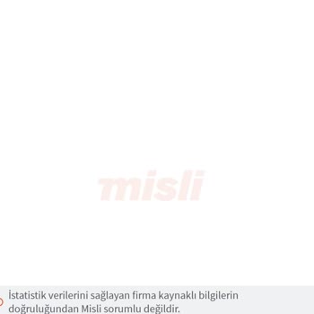 Misli İddiada Kazandım Fakat Paramı Vermiyor
