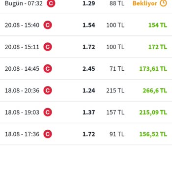 Misli İddiada Kazandım Fakat Paramı Vermiyor