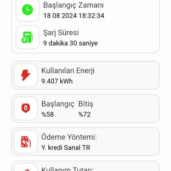 Togg Bitmek Bilmeyene Enerji Sistem Hatası