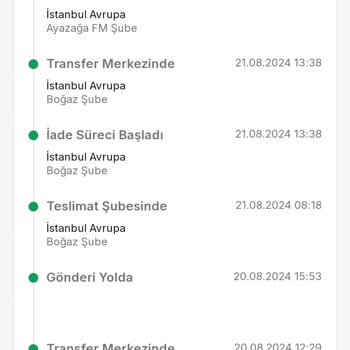 Trendyol Express Paramız İçeride Kalıyor
