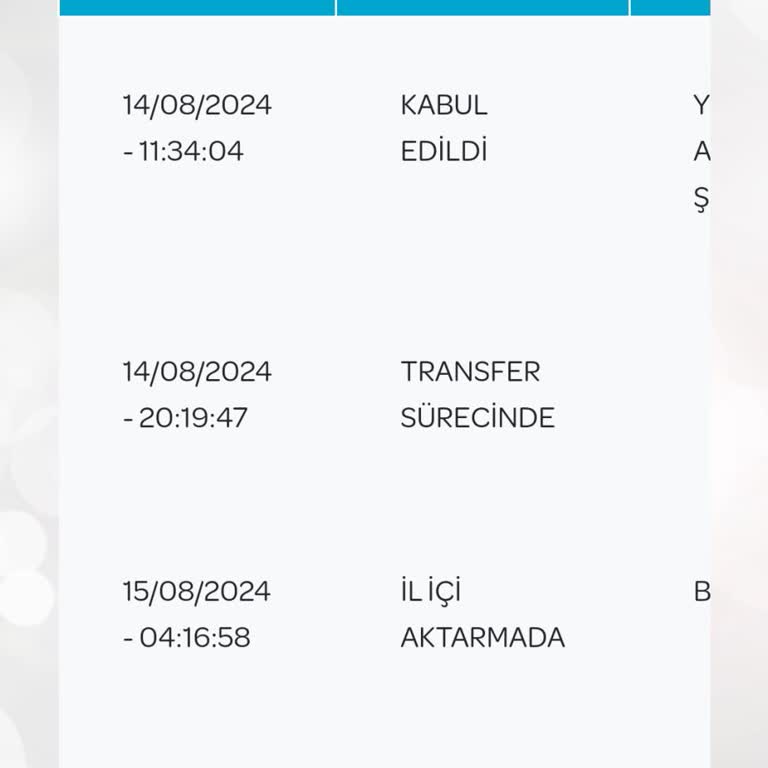 PTT Kargo Niye Böylesiniz Acaba