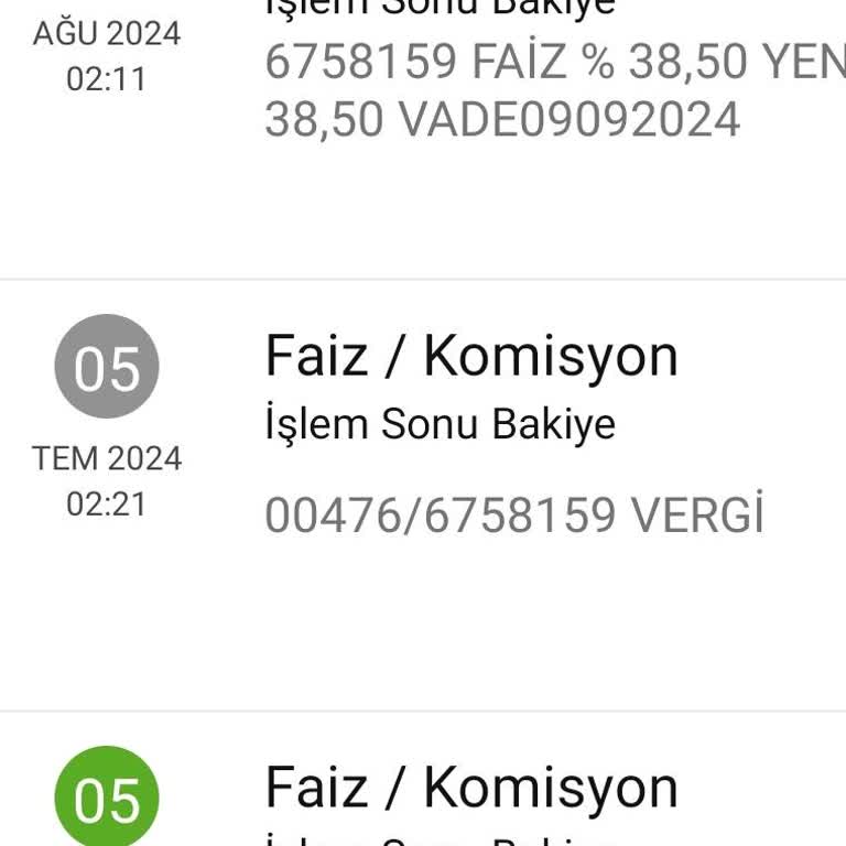 Garanti BBVA Yatırım Garanti Bankası'nda Faiz Oranı Sorunu Ve Bilgilendirme Eksikliği