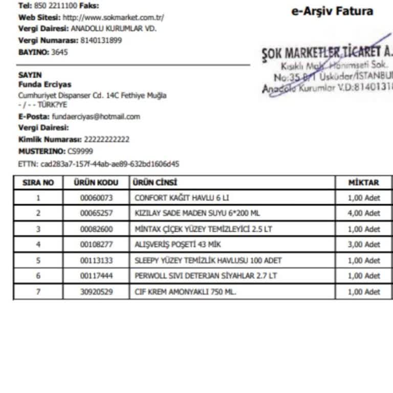 Şok Marketler Ürün Teslimatı 1 Haftadır Yapılmadı