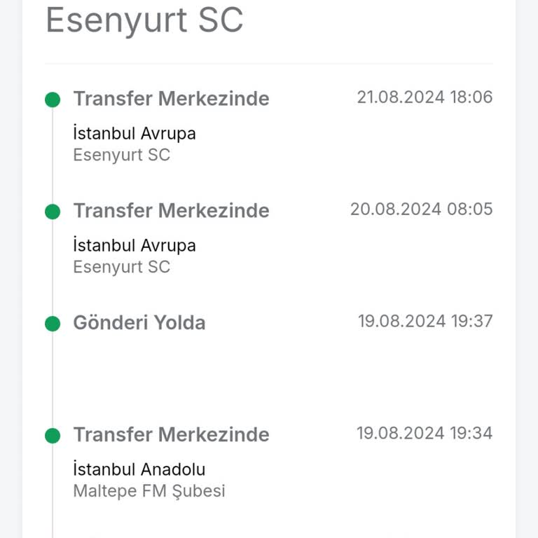 Trendyol Express'in Ulaştıramadığı Kargo