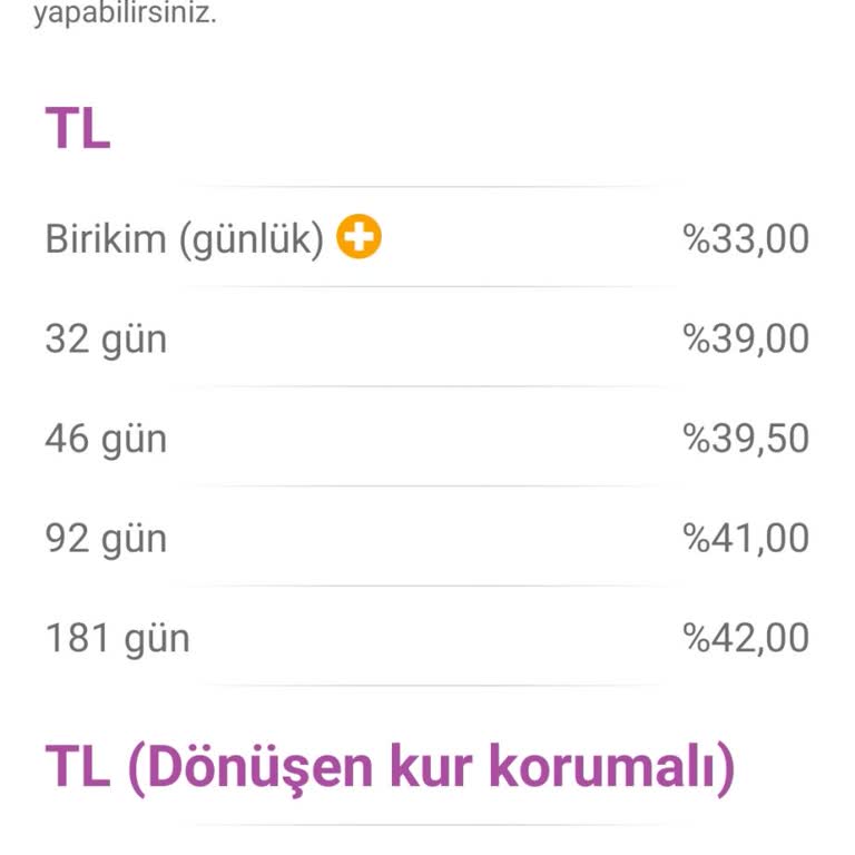 Enpara'dan Şikayetçiyim Vadeli Faiz Oranlarımı Düşürdüler!