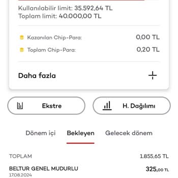 Akbank Juzdan İle Öde’ye Özel Carrefoursa.com Kampanyası Hakkında