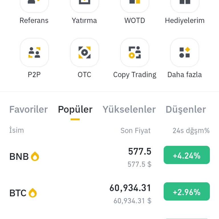 Binance Uygulamasında Yaşanan Sorunlar Ve İletişim Eksikliği