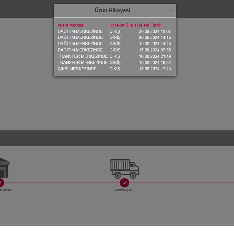 Horoz Lojistik Kargomu Getirmiyor! Ekstra Ödeme İstiyor!