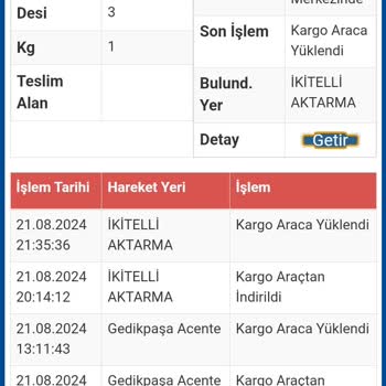 Sürat Kargo Ciddiyetsizliği Sorumsuzluğu ...