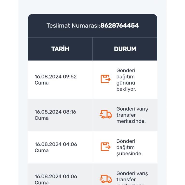 PTT Kargo Pişmanlığı, Dağıtıma Çıkarmıyorlar!