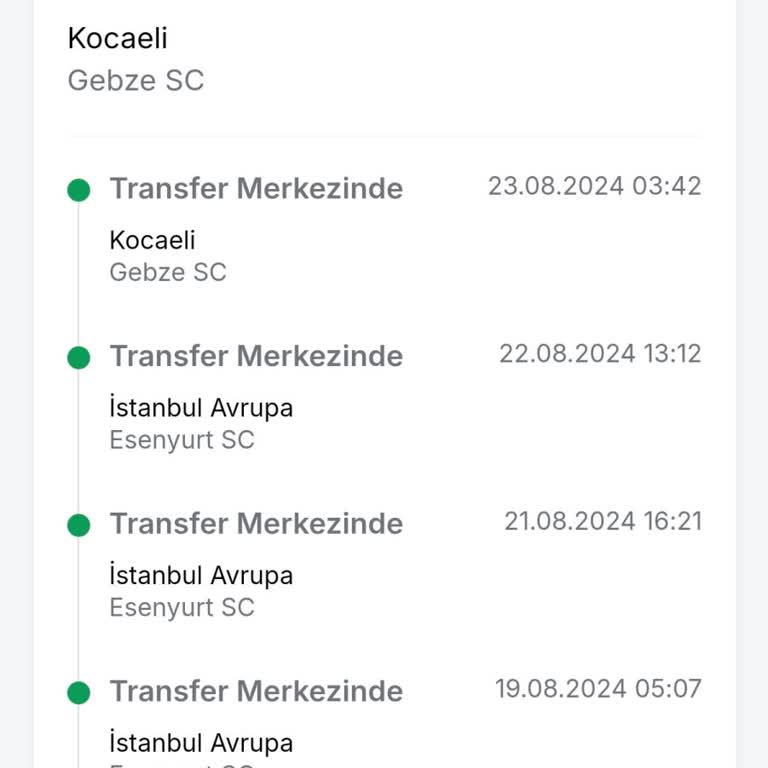 Trendyol Express Trendyol İade Sıkıntısı Mağdurum