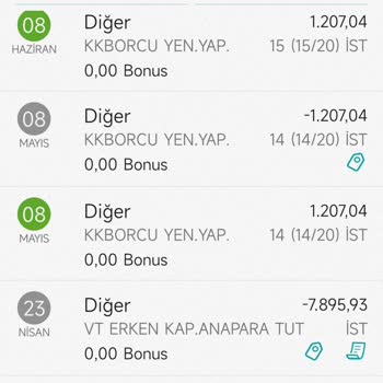 Garanti BBVA Kredi Kartı Yapılandırma