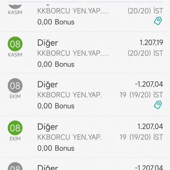 Garanti BBVA Kredi Kartı Yapılandırma