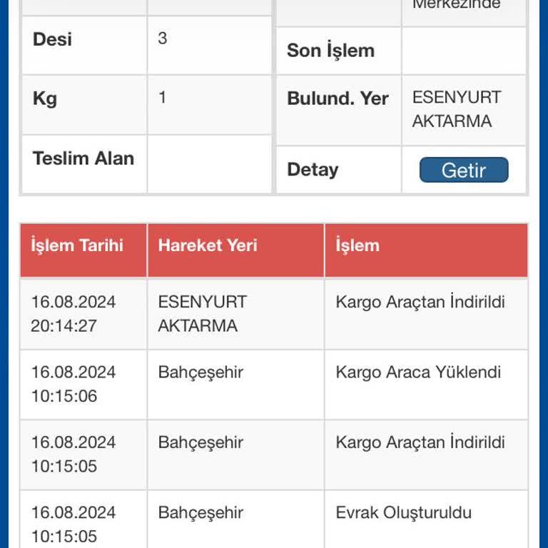 Sürat Kargo Esenyurt Aktarmada Takılan Kargo