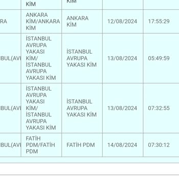 PTT Kargo Fatih PDM'nin Bir Haftadır Gönderimi Şubede Tutup Teslim Etmemesi
