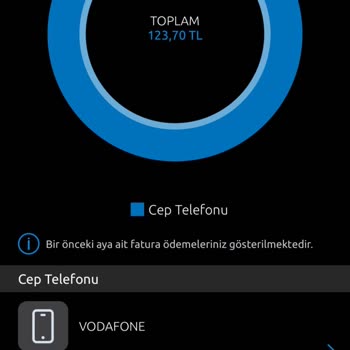 Vodafone'dan Haksız Gecikme Cezası