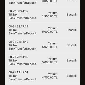 Rolletto Ödeme Sorunu Yaşadığım Site