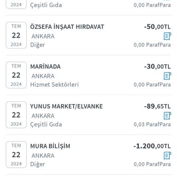 Trend Life Çarşı Elvanket Hırdavatçı Özsefa Yanılttı!