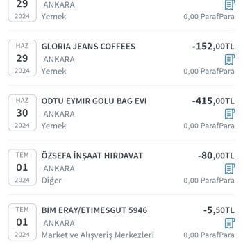 Trend Life Çarşı Elvanket Hırdavatçı Özsefa Yanılttı!