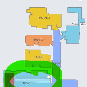 Ouno Teknik Servis Mağduriyet