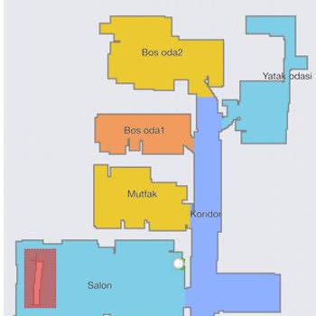 Ouno Teknik Servis Mağduriyet