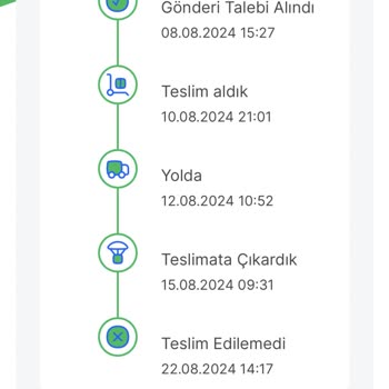 Sendeo Sandeo Kargo Ürünümü Teslim Etmiyor