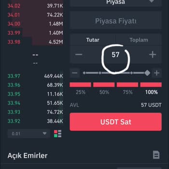 Binance TR Al Sat İşlemi Cüzdanımda Gözükmüyor
