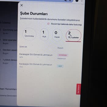 Yemeksepeti Müşteri Hizmetleri İlgilenmiyor Kapalı Gözüküyor Hesabım