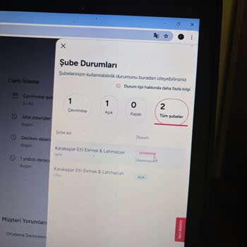 Yemeksepeti Müşteri Hizmetleri İlgilenmiyor Kapalı Gözüküyor Hesabım