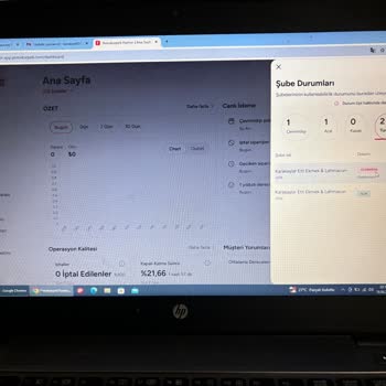 Yemeksepeti Müşteri Hizmetleri İlgilenmiyor Kapalı Gözüküyor Hesabım