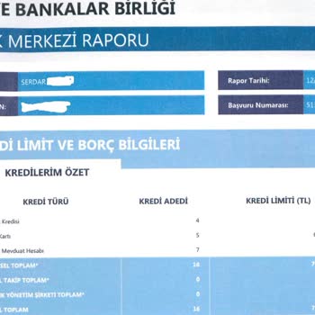 ING Bank Kredi Kartı Limit Mağduriyeti Hiç Değişmedi