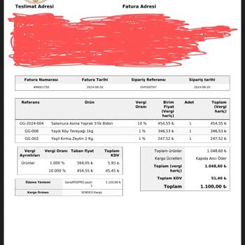 Gelin Görümce Yöresel Ürünler Görselden Farklı Ürün Vs.
