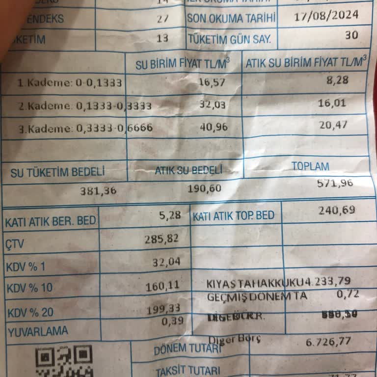 İzsu Habersiz Yapılan Sayaç Değişimi Ve Kanunsuz Astronomik Su Fatura