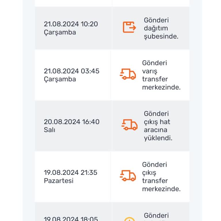 Sürat Kargo Gönderi Teslimat Ve İletişim Zorluğu