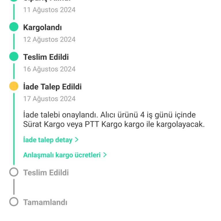 Dolap Uygulamasında İade Sorunu Ve İletişim Eksikliği