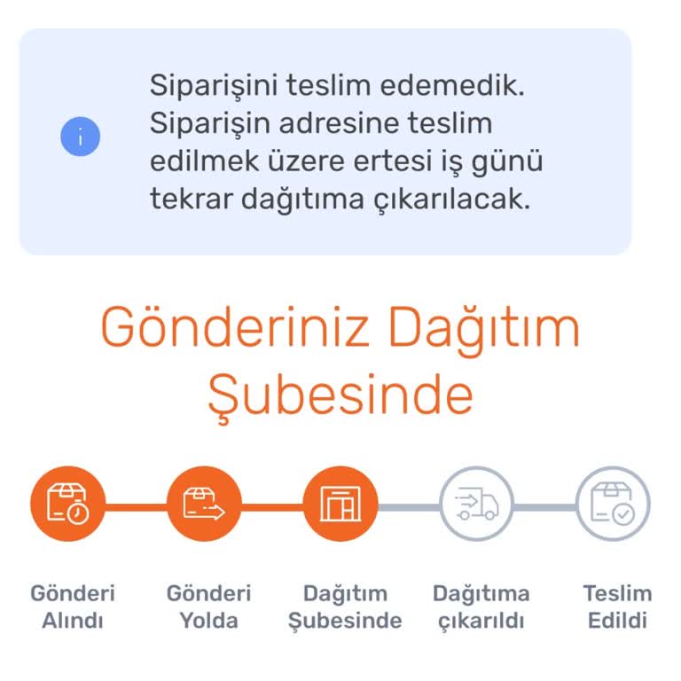 Sürat Kargo Kaba Davranış Ve İletişim Eksikliği İle Kargo Teslim Sorunu