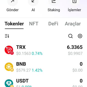 Bitget Mağduru Hesaba Bloke Kondu