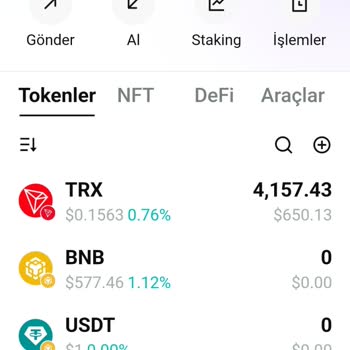 Bitget Mağduru Hesaba Bloke Kondu