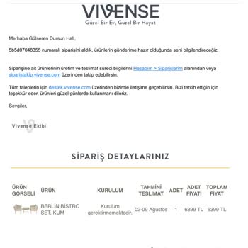 Vivense Ücret İademi Yapmıyor