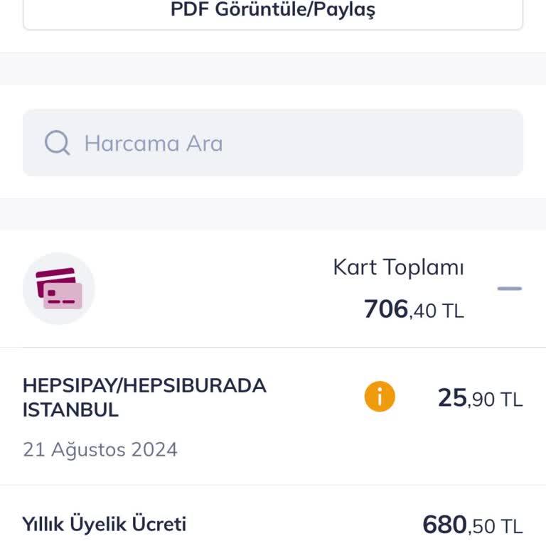 QNB Finansbank Kredi Kart Aidatı