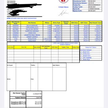 IKEA Ürünlerinin Kurulumunda Satın Aldığım Ürüne Verdiği Hasar