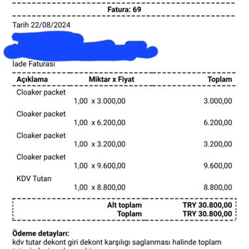 SKY Dedektiflik Yazılım Ücreti İadesi Ve KDV Sorunu