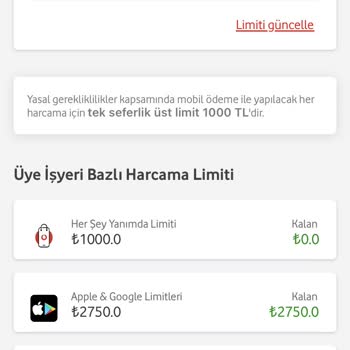 Vodafone Market Alışveriş Limiti Sorunu ve Çözüm Eksikliği